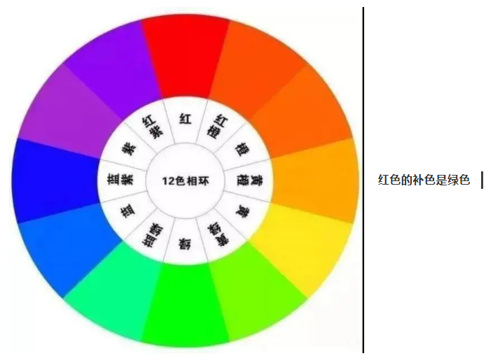 YY易游m6米乐纺织手术衣面料